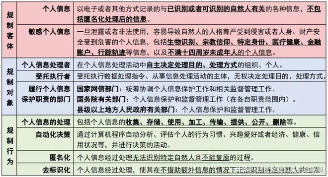 824百度云安全吗？数据隐私保护及安全措施详解