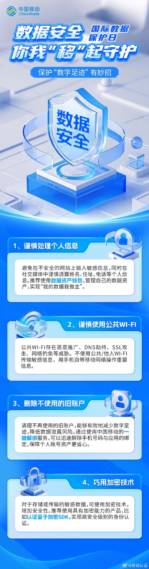 824百度云安全吗？数据隐私保护及安全措施详解
