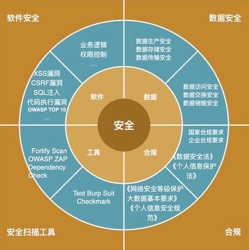 824百度云安全吗？数据隐私保护及安全措施详解