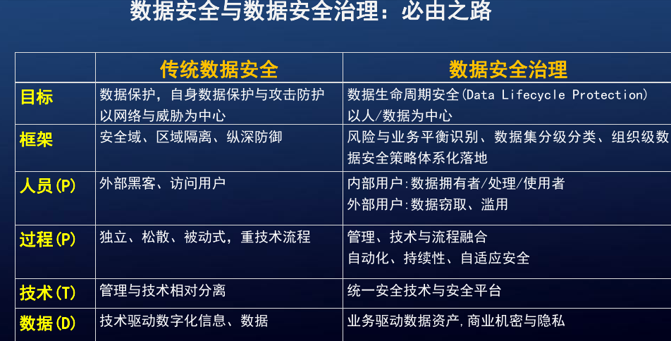 824百度云安全吗？数据隐私保护及安全措施详解