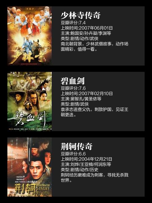 古龙群侠转：重温经典武侠，体验江湖快意恩仇