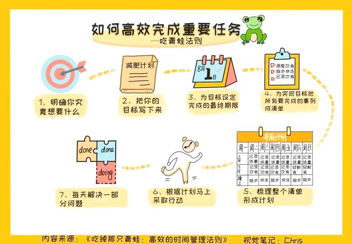 如何快速完成保护者任务？高效完成任务技巧分享