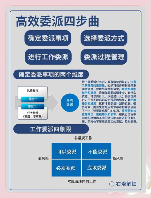 如何快速完成保护者任务？高效完成任务技巧分享