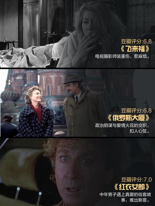 米克高维尔电影推荐：有哪些值得一看的佳作？