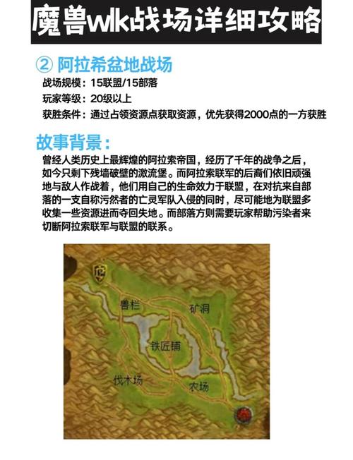 怎么去魔兽世界外域？从新手到老玩家的通行指南