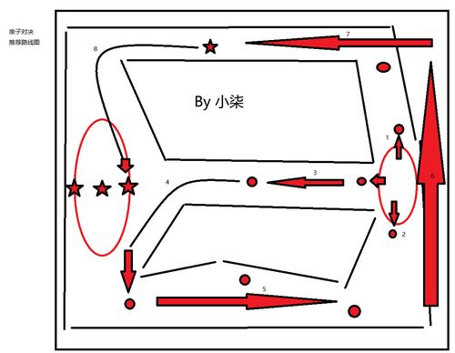 无双蛇魔Z游戏攻略：新手入门技巧及武器获取