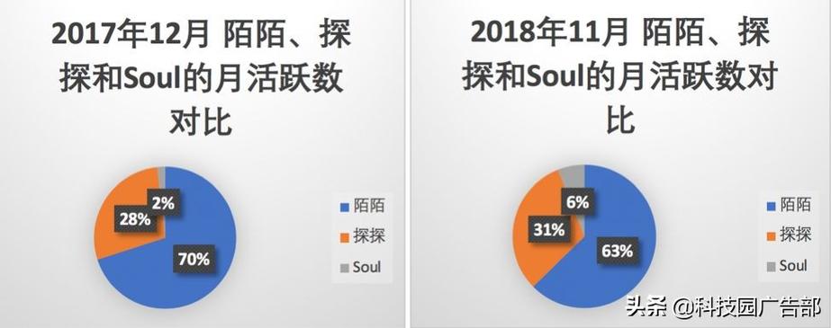 梦露聊天室：安全可靠的在线平台，结识更多有趣的朋友