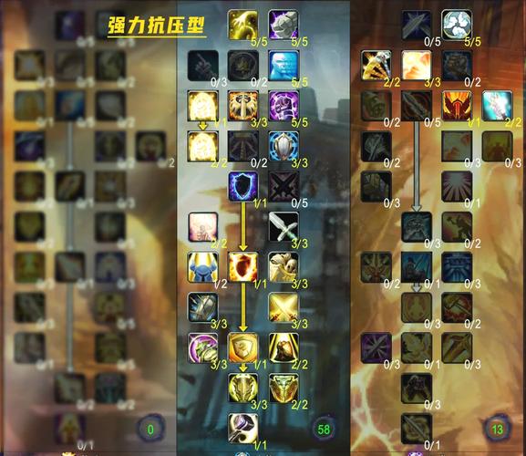 圣骑士如何出装：从入门到精通，全面解析