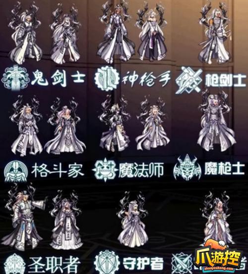 想知道DNF天空6长啥样？这里有全职业高清图鉴