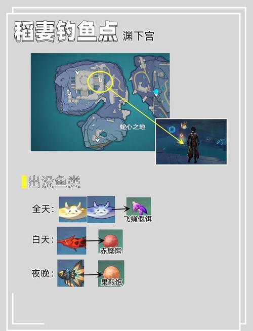 原神2.0版本玩法大揭秘，带你玩转稻妻