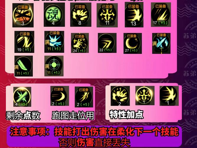 多玩DNF官网技能模拟器更新啦！体验全新DNF技能搭配