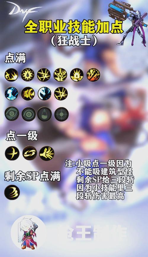 多玩DNF官网技能模拟器更新啦！体验全新DNF技能搭配