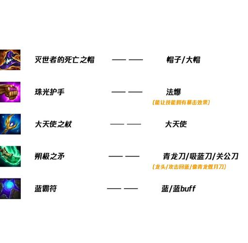 新热血英豪武器技巧：掌握英豪真经，制霸战场