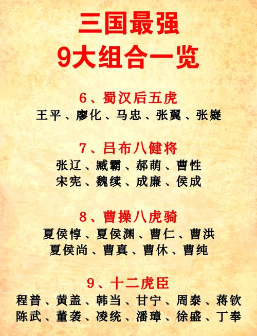 三国冲冲冲武将选择推荐：最强阵容搭配技巧