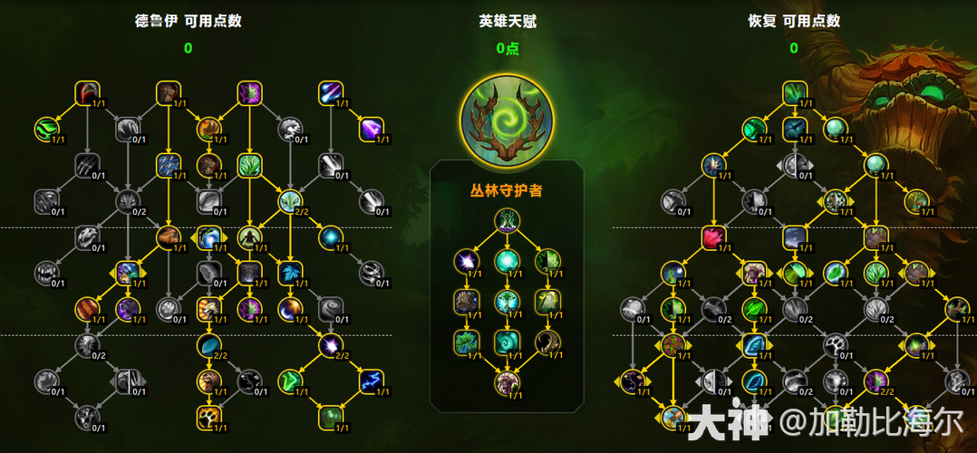 天赋模拟器神器：玩转魔兽世界，助你轻松制霸战场