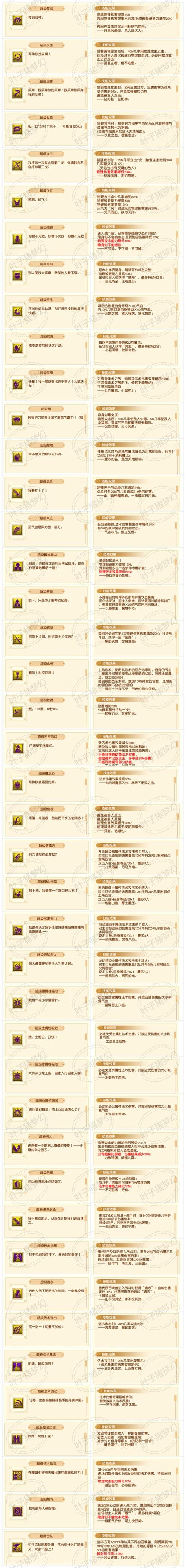 梦幻西游翰墨之道玩法详解：小白也能轻松上手