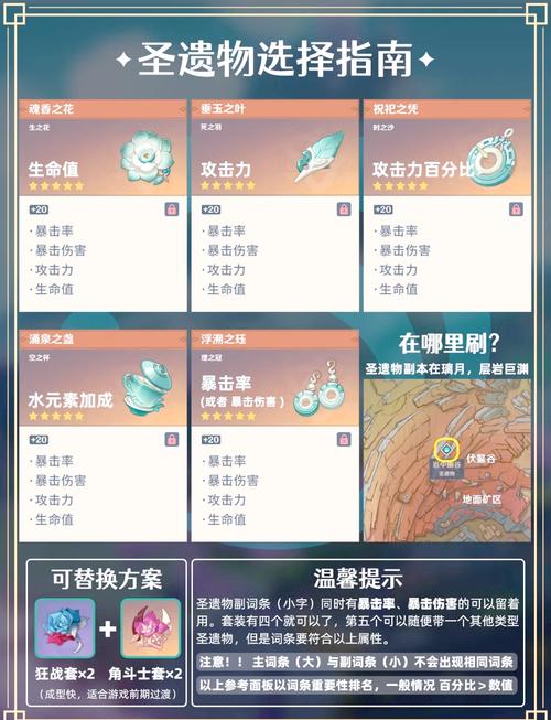 原神神里绫人角色测评：简单易上手，高频挂水输出爆炸