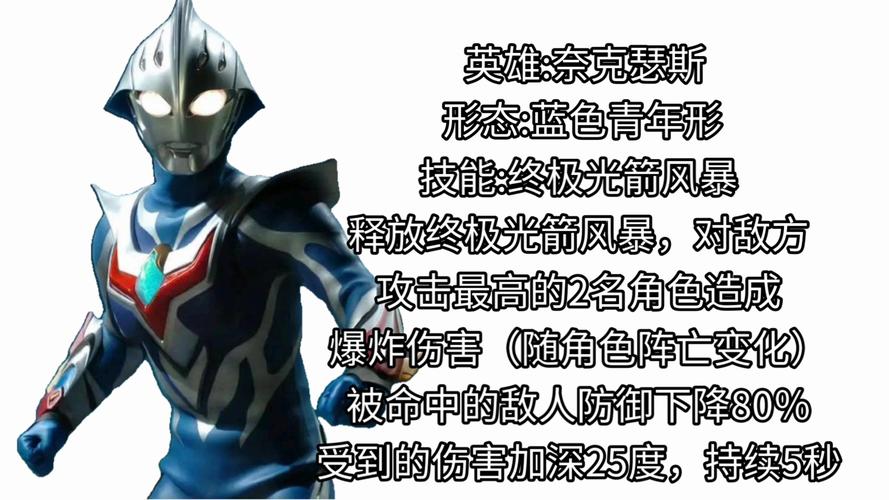 奥特曼归来：经典英雄重燃热血之战