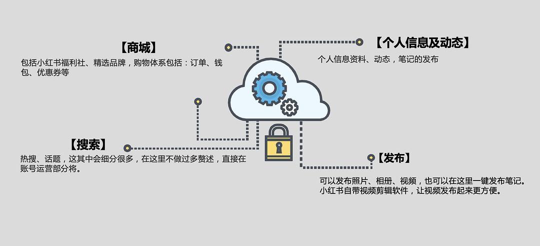 想玩转豆瓣？这篇教程教你轻松入门