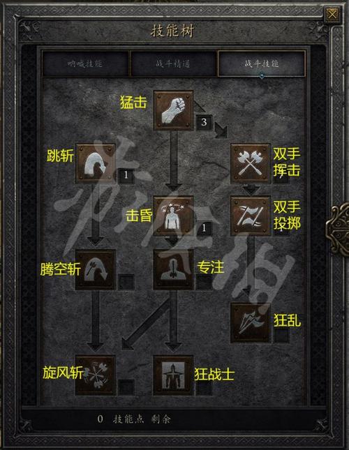 快速掌握野蛮人技能，提升游戏胜率