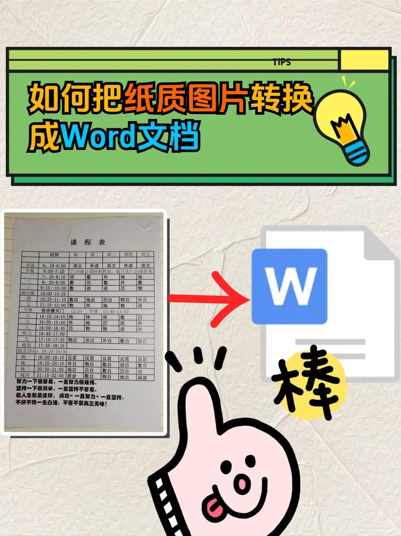 万能文字识别APP：拍照翻译，纸质文档轻松转换成电子文档！