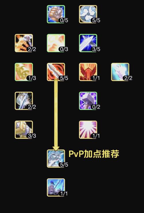惩戒骑26精准8%命中：装备搭配及精准命中详解