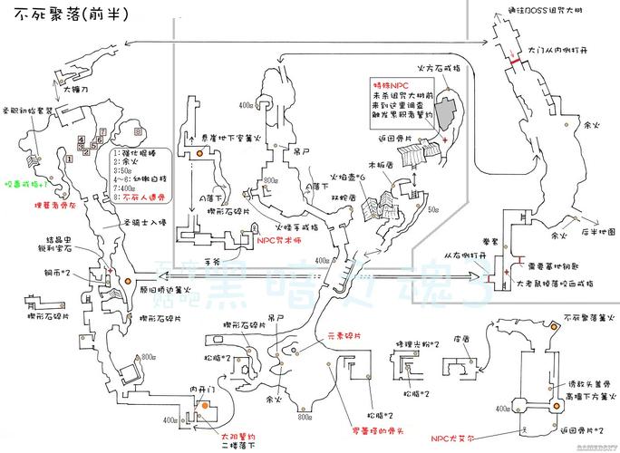 暗黑3所有地图一览：快速了解游戏地图