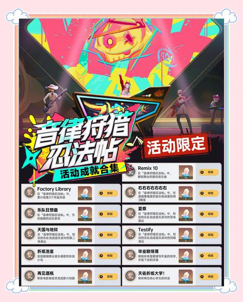 2023年CF幸运星活动指南：奖励丰富不容错过