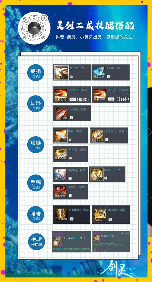 剑灵拍卖行赚钱秘籍：轻松日进斗金的方法