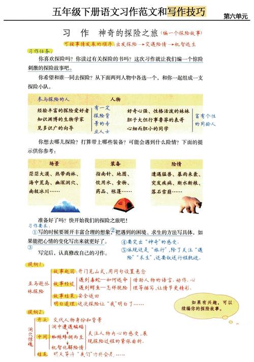 关于xiaowo的常见问题解答及技巧分享