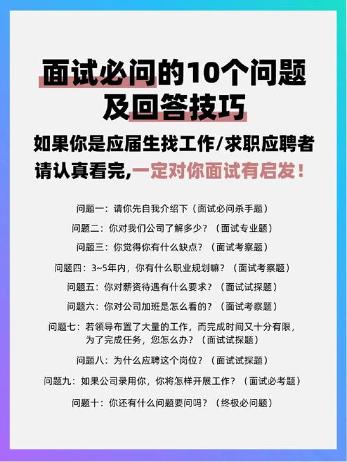 关于xiaowo的常见问题解答及技巧分享