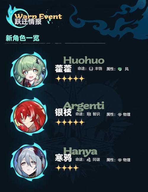 崩坏星穹铁道最新资讯：版本更新内容详解