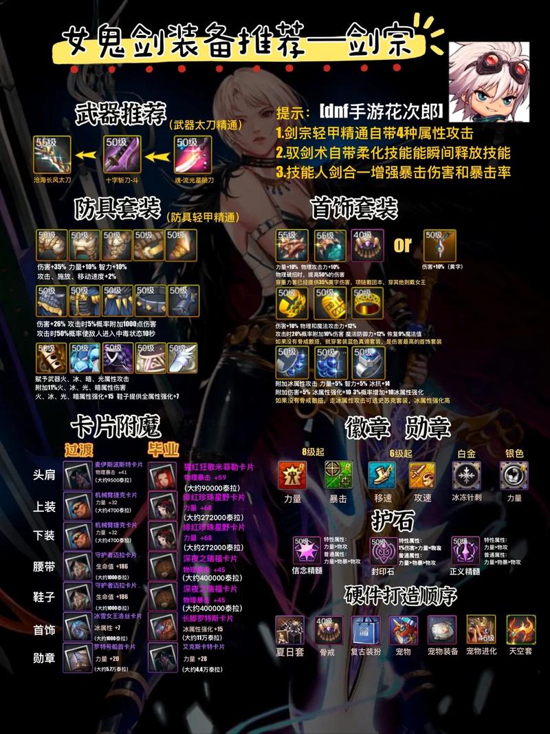 DNF手游：魔笛使者皮特掉落物品及打法技巧