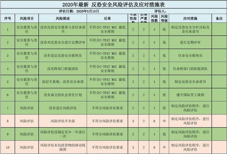 QQ远控精灵使用指南：风险提示及安全建议