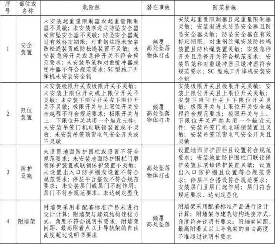QQ远控精灵使用指南：风险提示及安全建议