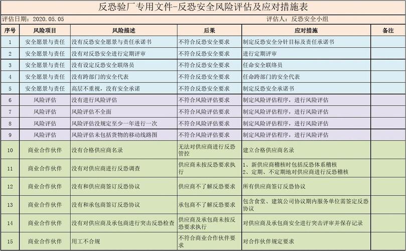 QQ远控精灵使用指南：风险提示及安全建议