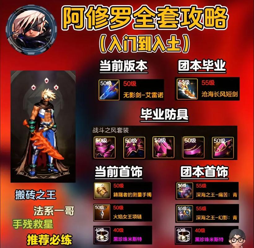 DNF地下城转区攻略：快速转区步骤详解