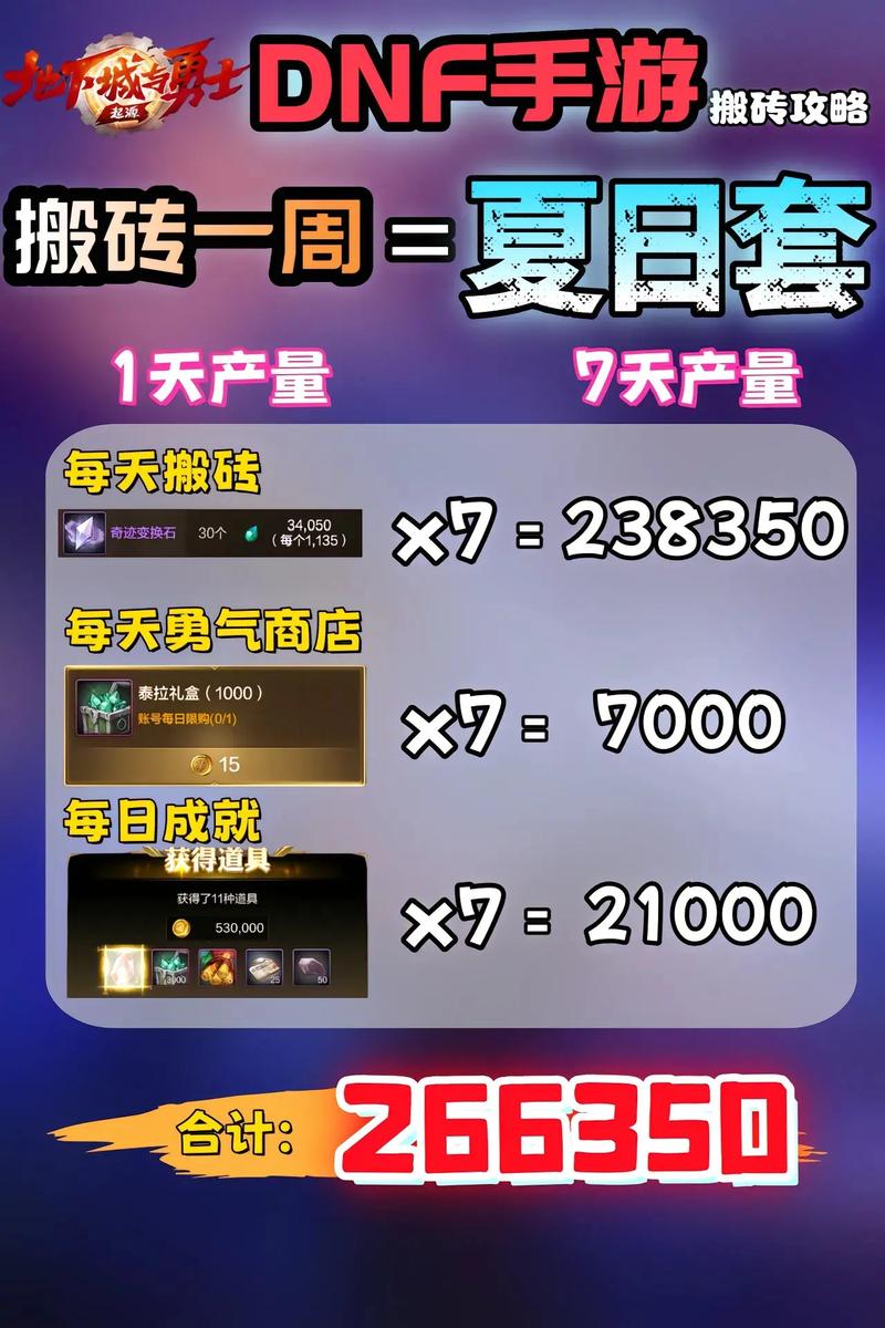 DNF地下城转区攻略：快速转区步骤详解