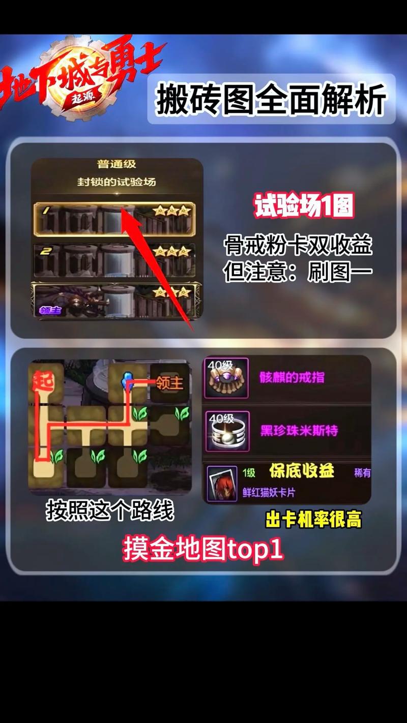 DNF地下城转区攻略：快速转区步骤详解