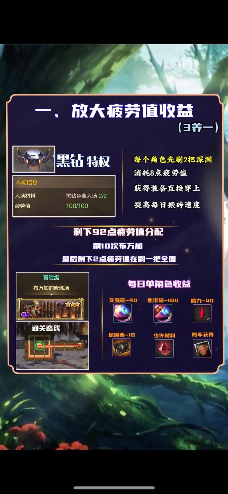 DNF南瓜活动时间及参与方式：新手玩家快速入门