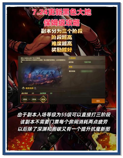 DNF多玩攻略大全，助你轻松通关副本