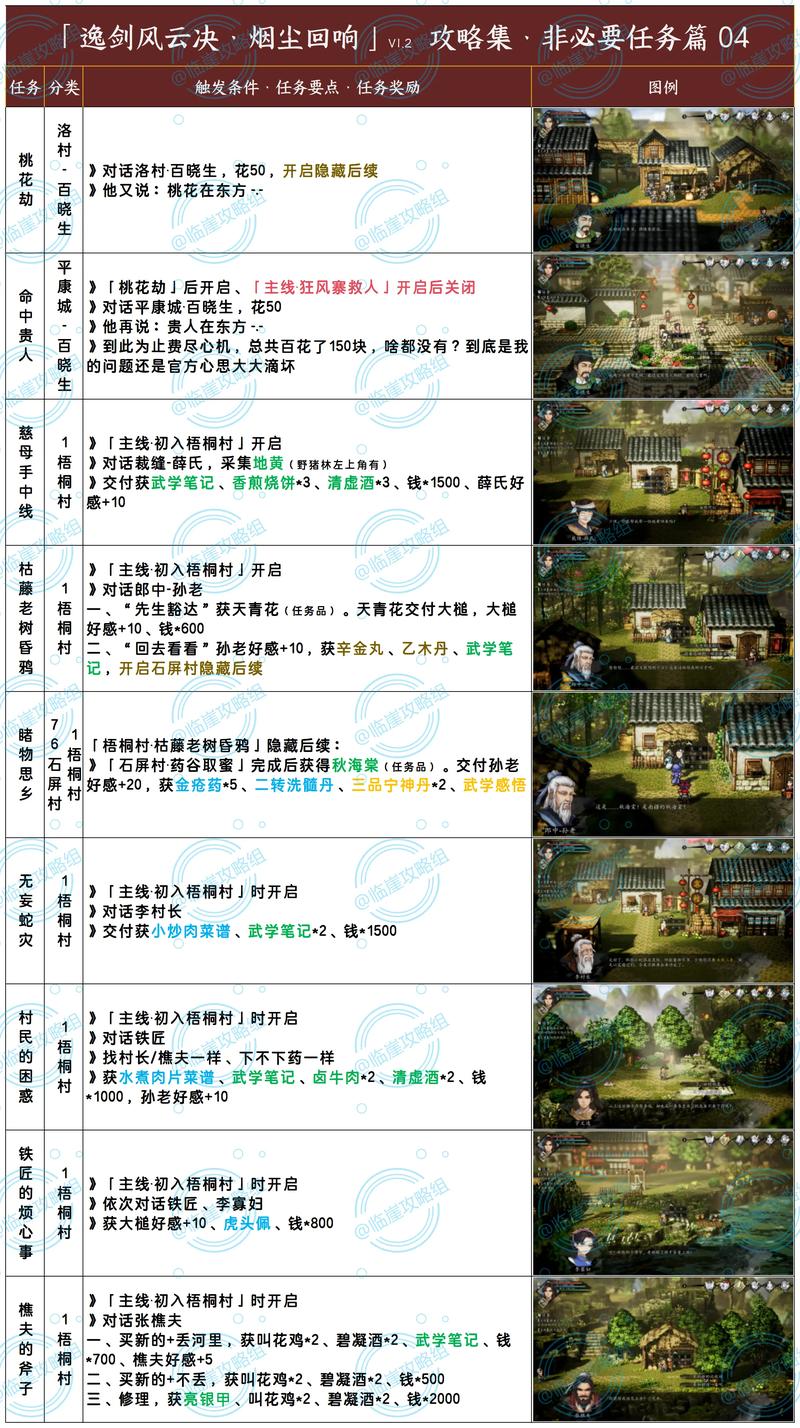仙剑6战斗技巧及心得分享：轻松战胜强敌boss