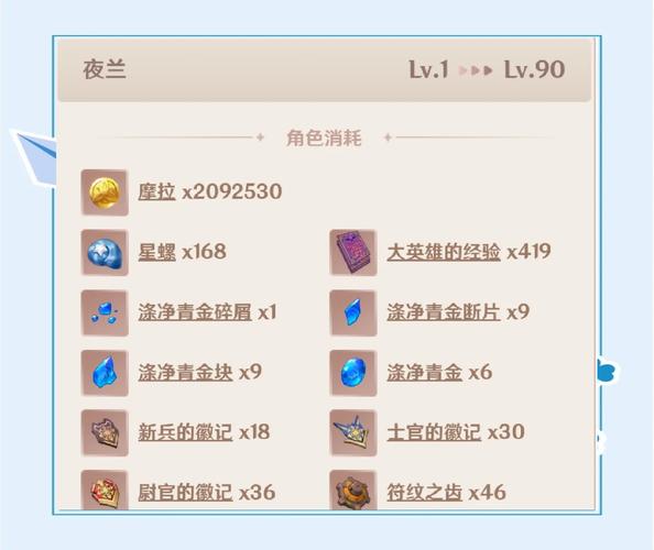 奥拉星手游夜兰进化攻略：快速提升战力