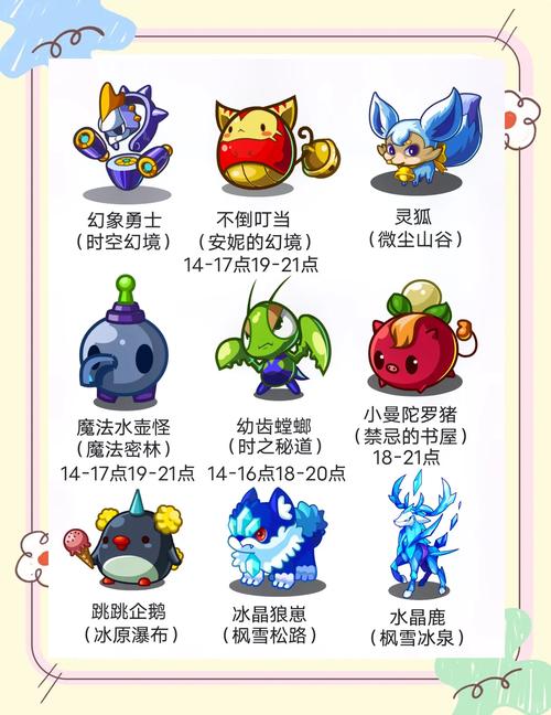 如何轻松捕捉洛克王国仙灵独角兽？新手必看攻略