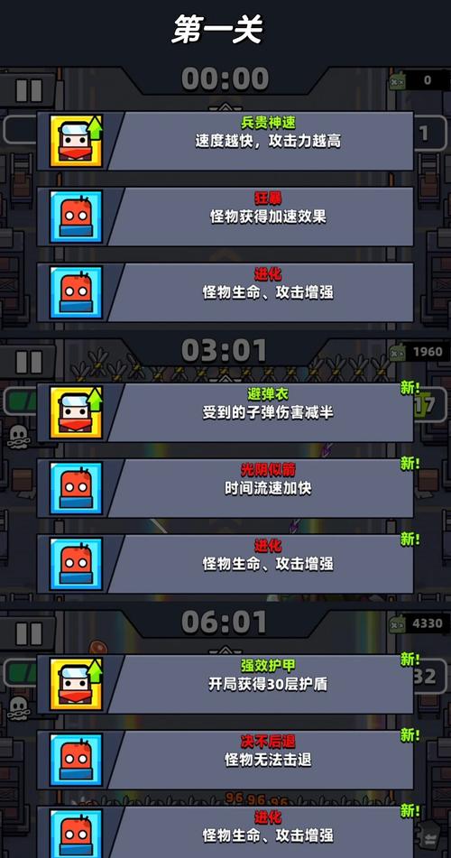 弹壳特攻队角色培养指南，助你成为最强特攻队员
