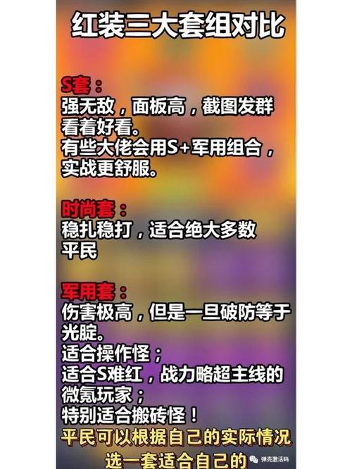 弹壳特攻队角色培养指南，助你成为最强特攻队员