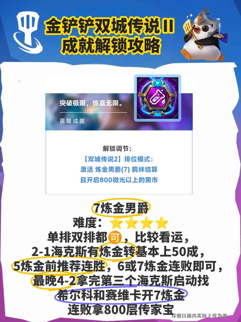 找你妹全关卡攻略：轻松解锁所有成就