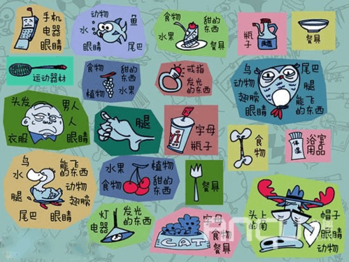 找你妹全关卡攻略：轻松解锁所有成就