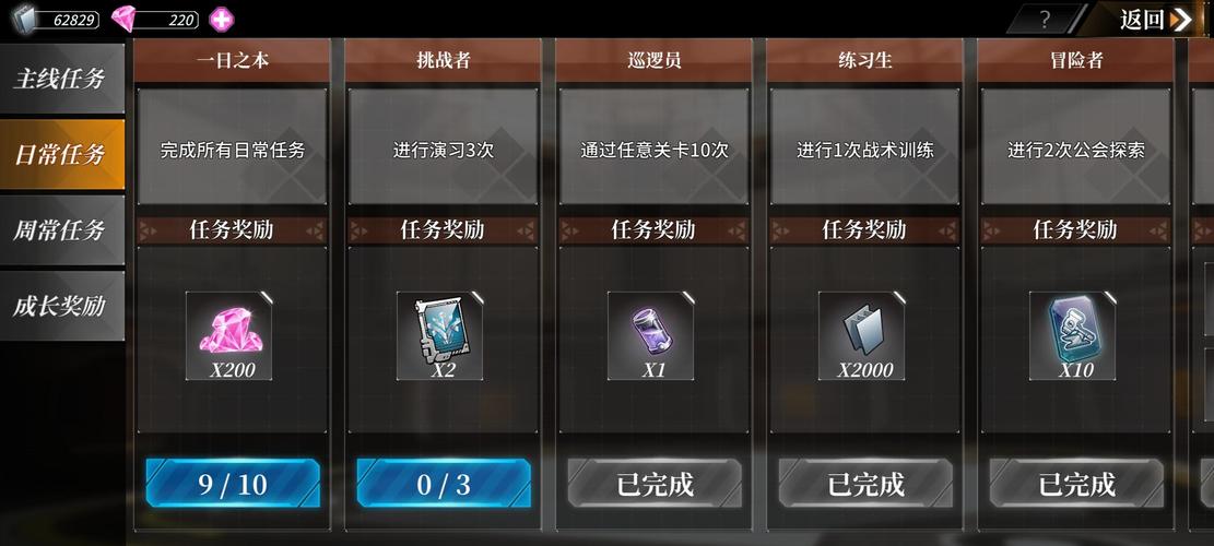 深渊地平线角色培养技巧：快速提升战力的小窍门