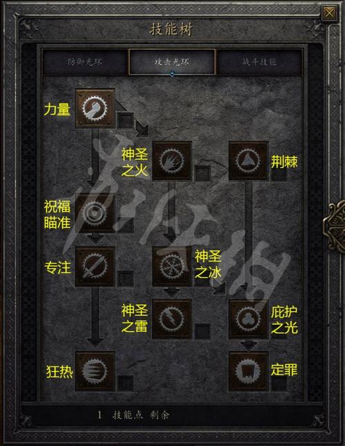 女圣骑士加点指南：不同玩法的技能加点技巧分享